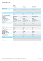 VW T-Cross - technicke udaje 2024 